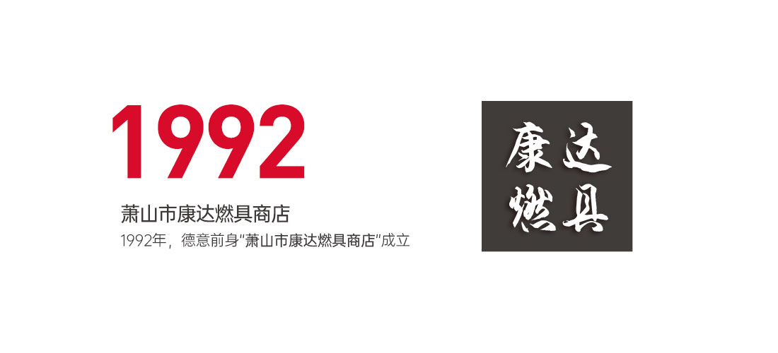 德意前身萧山市康达燃具商店成立